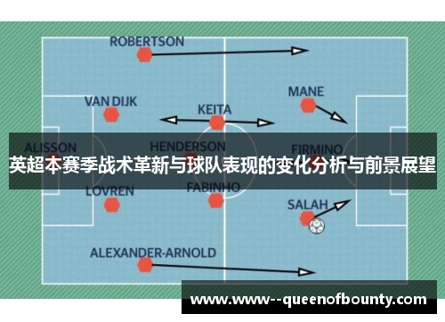 英超本赛季战术革新与球队表现的变化分析与前景展望