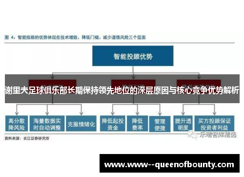 谢里夫足球俱乐部长期保持领先地位的深层原因与核心竞争优势解析 谢里夫足球俱乐部长期保持领先地位的深层原因与核心竞争优势解析