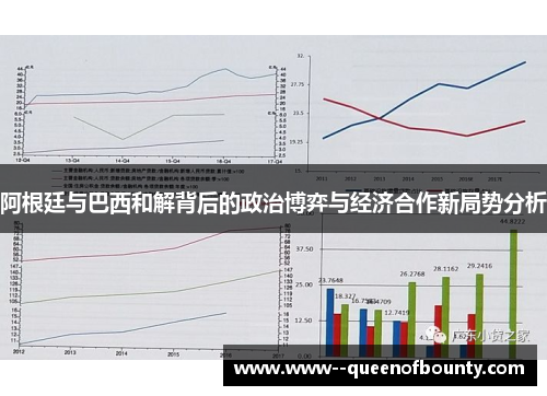 阿根廷与巴西和解背后的政治博弈与经济合作新局势分析