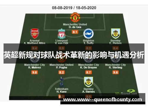 英超新规对球队战术革新的影响与机遇分析