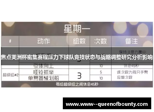 焦点美洲杯密集赛程压力下球队竞技状态与战略调整研究分析影响