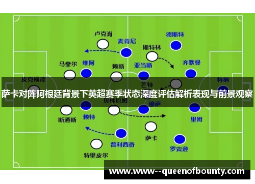 萨卡对阵阿根廷背景下英超赛季状态深度评估解析表现与前景观察