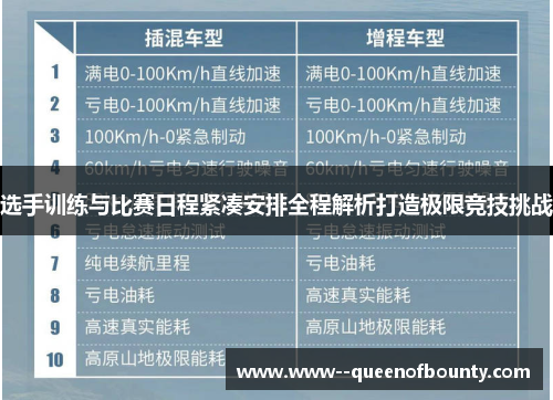 选手训练与比赛日程紧凑安排全程解析打造极限竞技挑战
