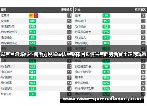 以吉鲁对阵那不勒斯为镜解读法甲整体回暖信号与趋势新赛季走向观察