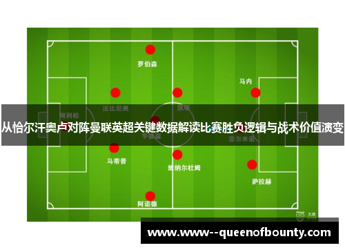 从恰尔汗奥卢对阵曼联英超关键数据解读比赛胜负逻辑与战术价值演变