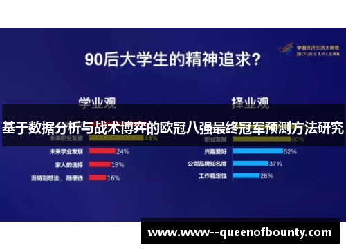 基于数据分析与战术博弈的欧冠八强最终冠军预测方法研究