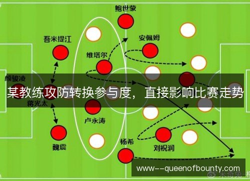 某教练攻防转换参与度,直接影响比赛走势 某教练攻防转换参与度,直接影响比赛走势