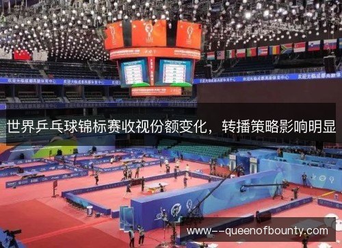 世界乒乓球锦标赛收视份额变化，转播策略影响明显